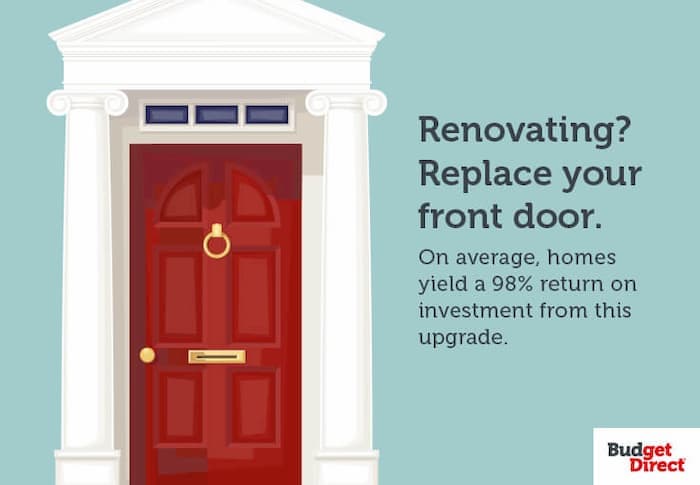 Renovating? Replace your front door. On average, homes yield a 98% return on investment from this upgrade.