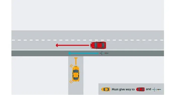 Graphic of how cars should travel through an intersection