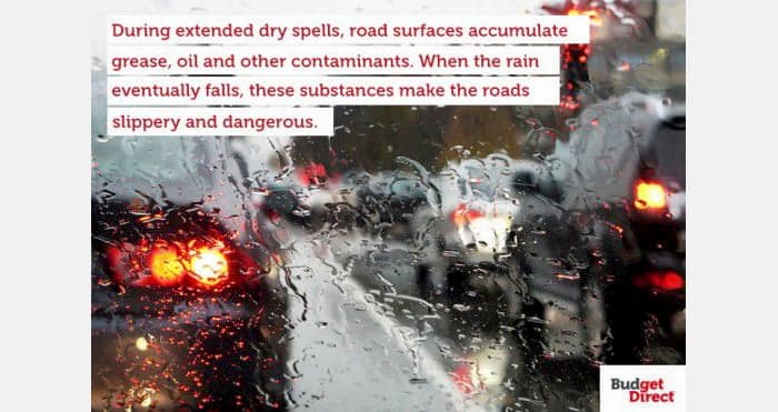 During extended dry spells, road surfaces accumulate grease, oil and other contaminants. When the rain eventually falls, these substances make the roads slippery and dangerous.