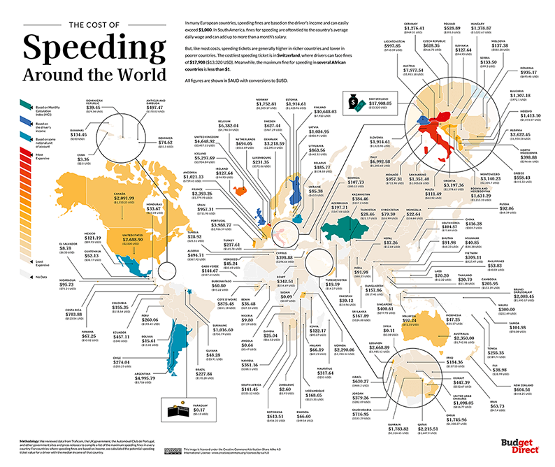 Infographic map of maximum speeding fines globally