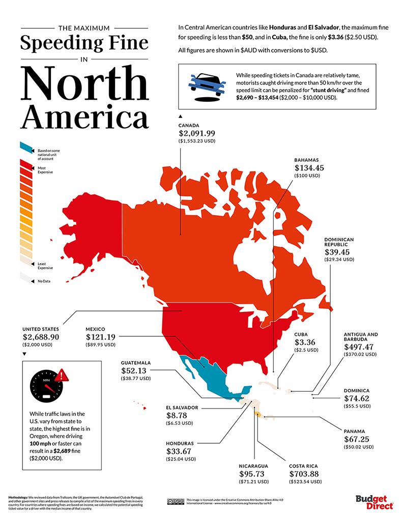 Infographic map of maximum speeding fines in North America
