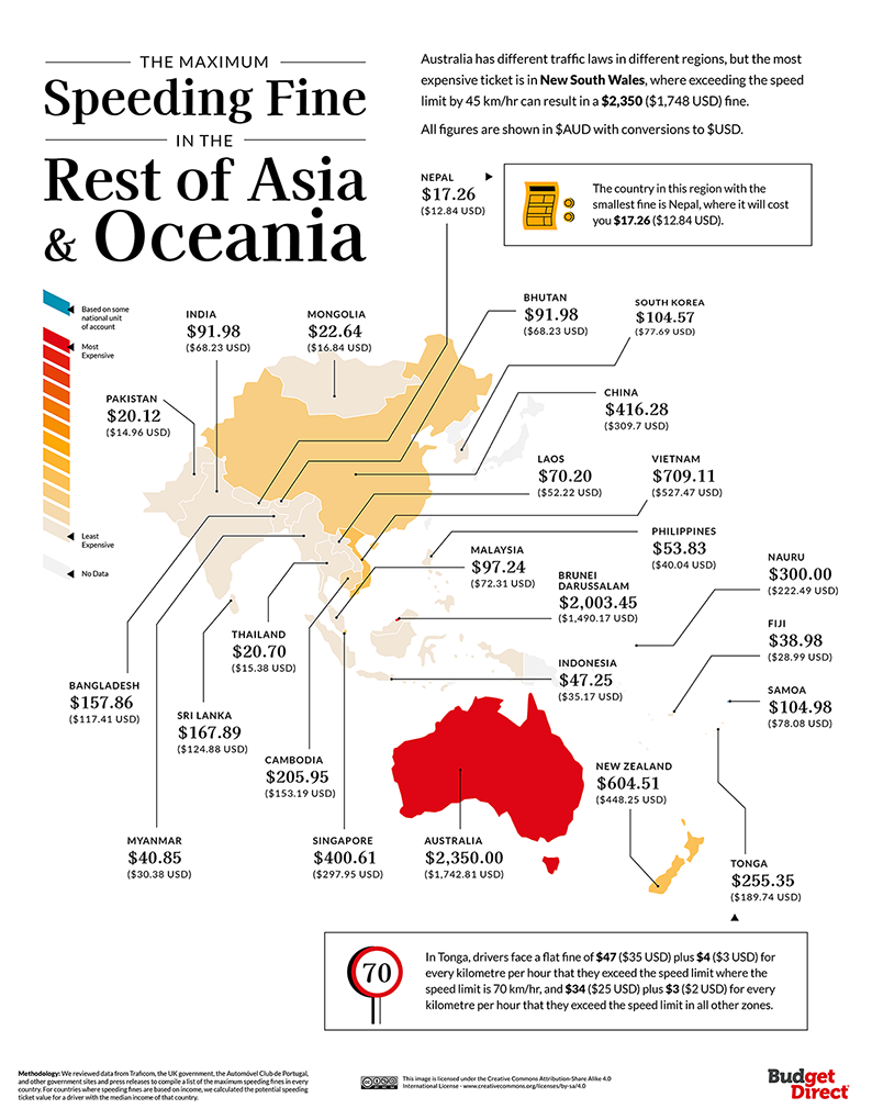 Infographic map of maximum speeding fines in the rest of Asia and Oceania