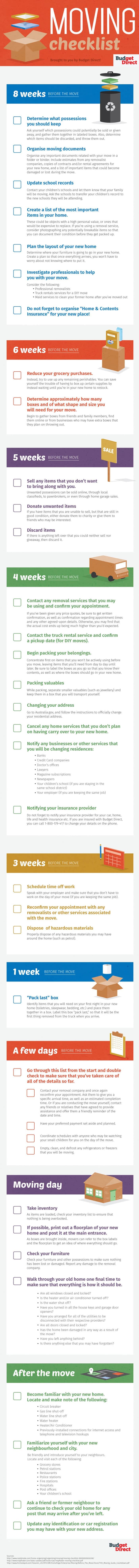 Moving checklist