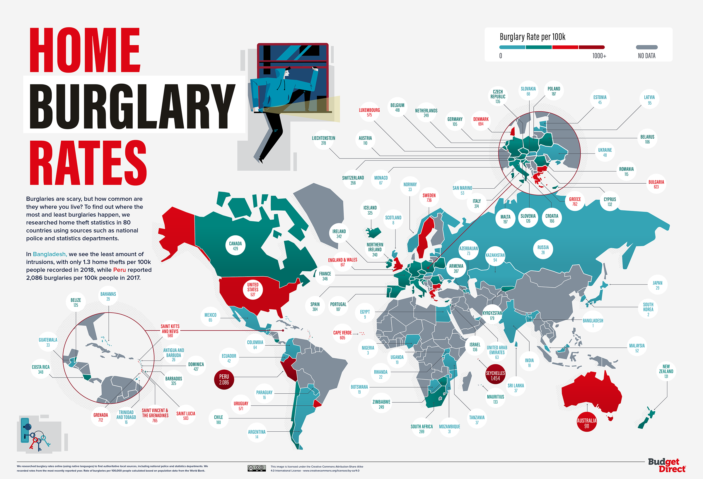 Home Burglary Rates Around the World Budget Direct Home Burglary Rates Around the World Budget Direct